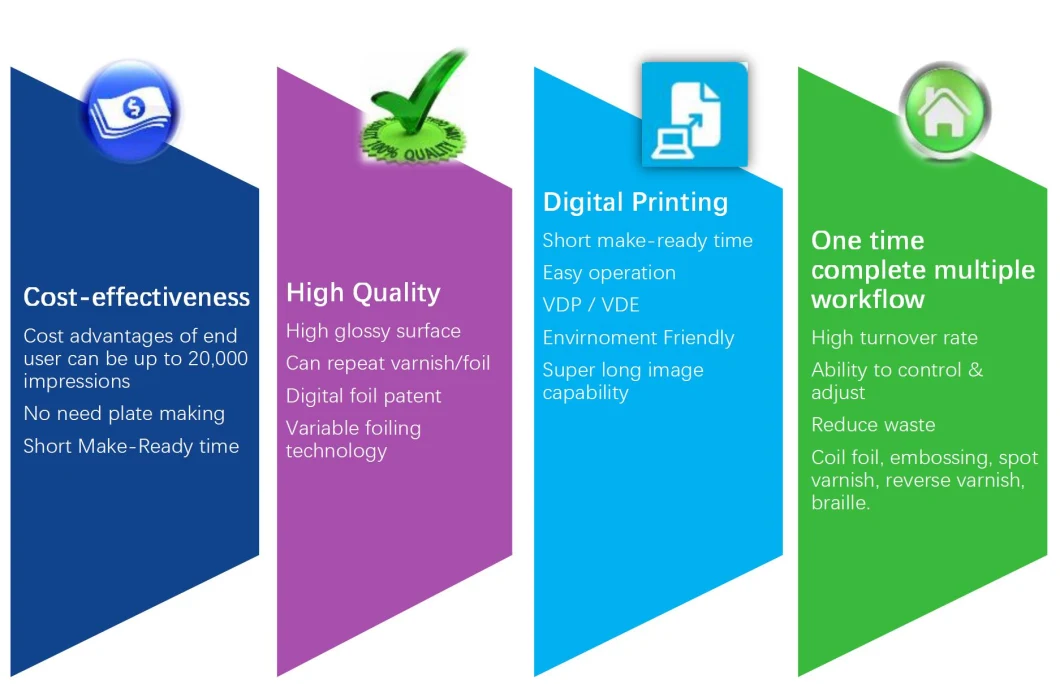 Digital Foil Stamping and Varnishing Label Enhancement Machine